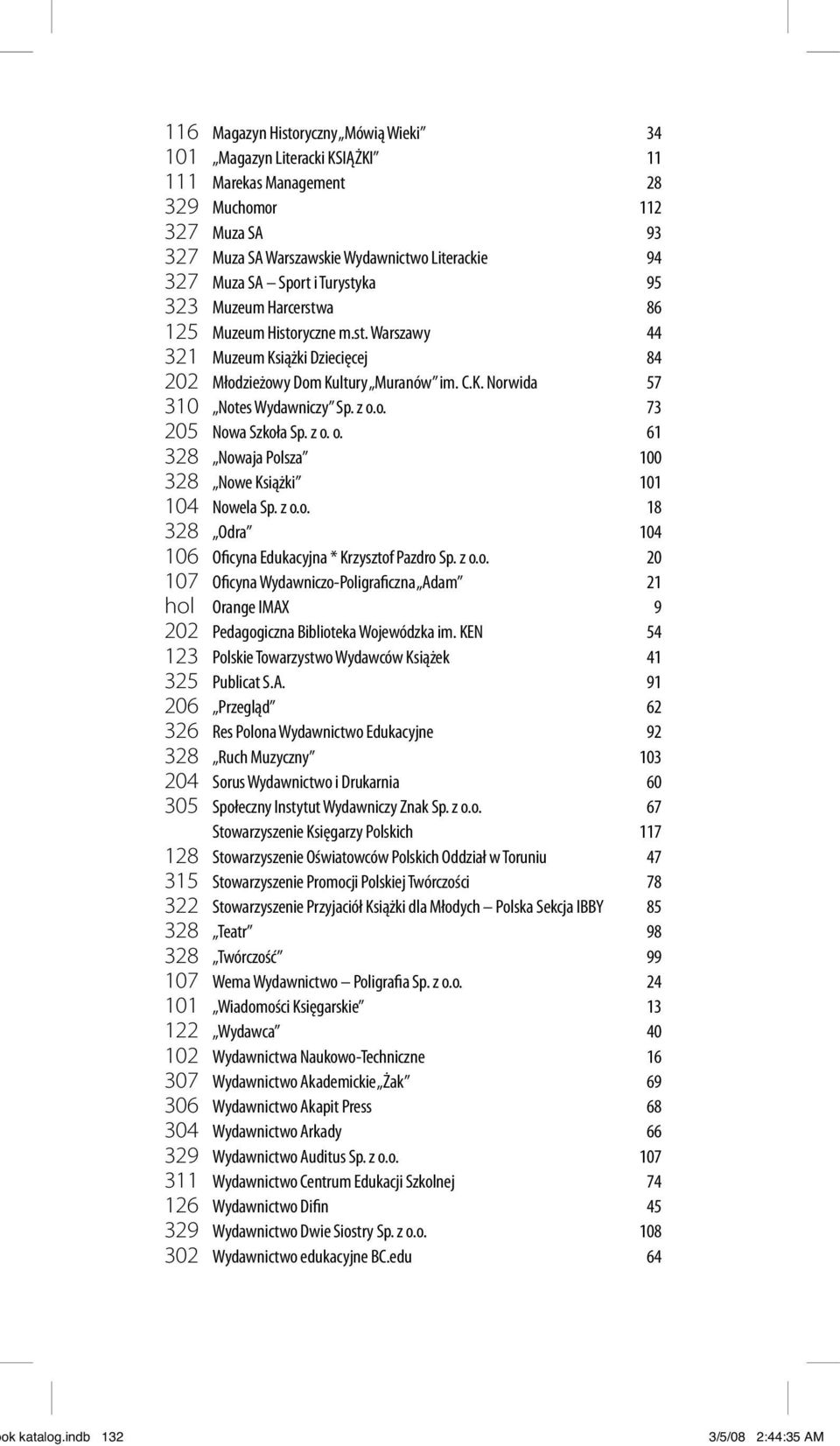 z o. o. 61 328 Nowaja Polsza 100 328 Nowe Książki 101 104 Nowela Sp. z o.o. 18 328 Odra 104 106 Oficyna Edukacyjna * Krzysztof Pazdro Sp. z o.o. 20 107 Oficyna Wydawniczo-Poligraficzna Adam 21 hol Orange IMAX 9 202 Pedagogiczna Biblioteka Wojewódzka im.
