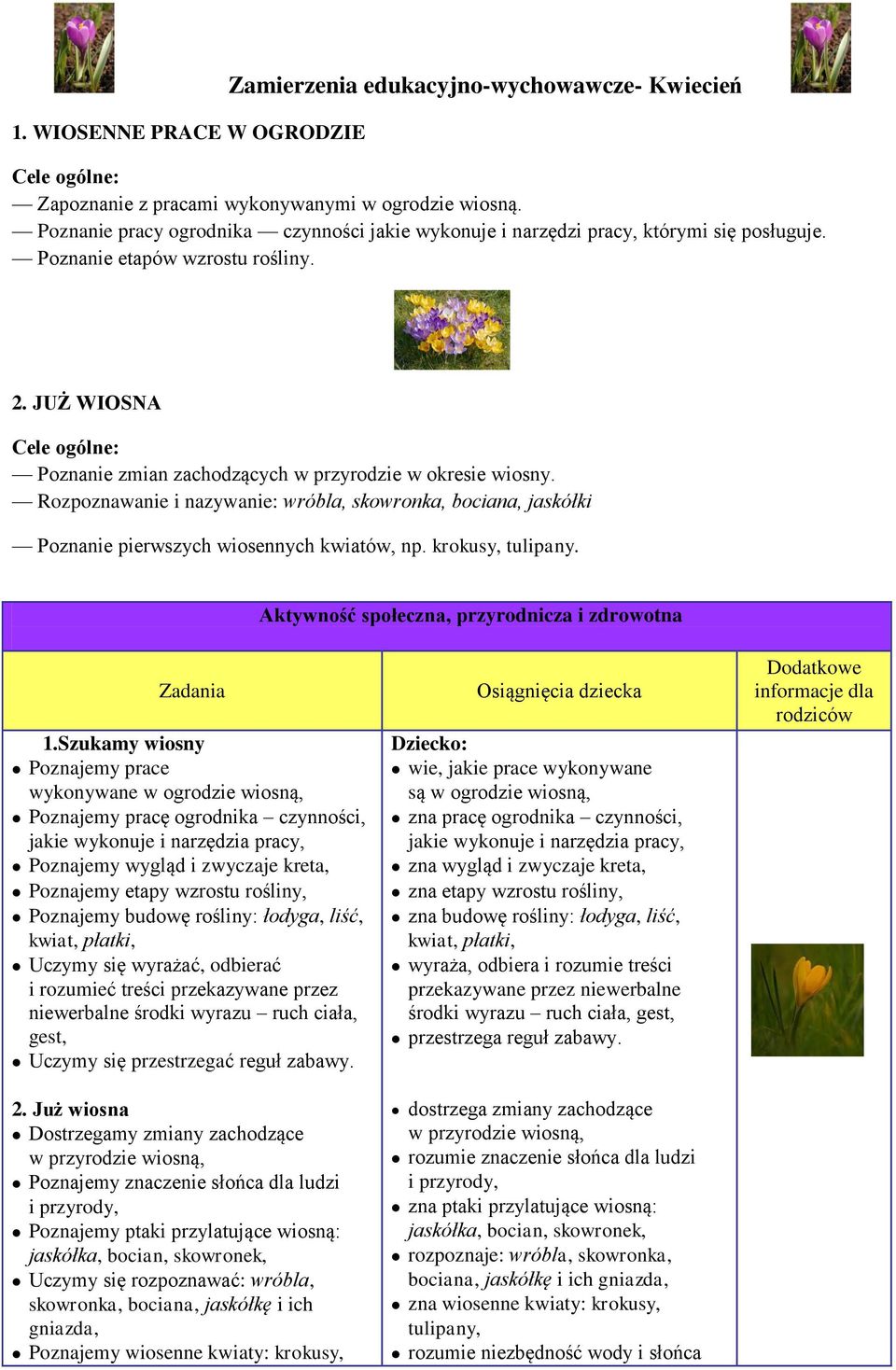 JUŻ WIOSNA Cele ogólne: Poznanie zmian zachodzących w przyrodzie w okresie wiosny. Rozpoznawanie i nazywanie: wróbla, skowronka, bociana, jaskółki Poznanie pierwszych wiosennych kwiatów, np.