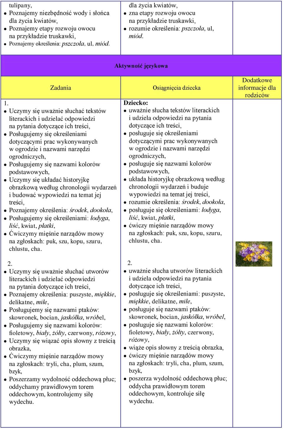 Uczymy się uważnie słuchać tekstów literackich i udzielać odpowiedzi na pytania dotyczące ich treści, Posługujemy się określeniami dotyczącymi prac wykonywanych w ogrodzie i nazwami narzędzi