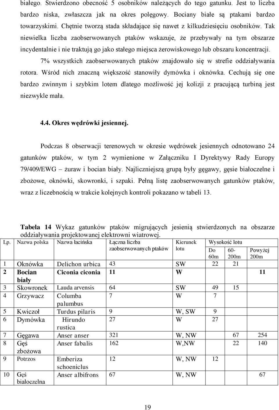 Tak niewielka liczba zaobserwowanych ptaków wskazuje, że przebywały na tym obszarze incydentalnie i nie traktują go jako stałego miejsca żerowiskowego lub obszaru koncentracji.