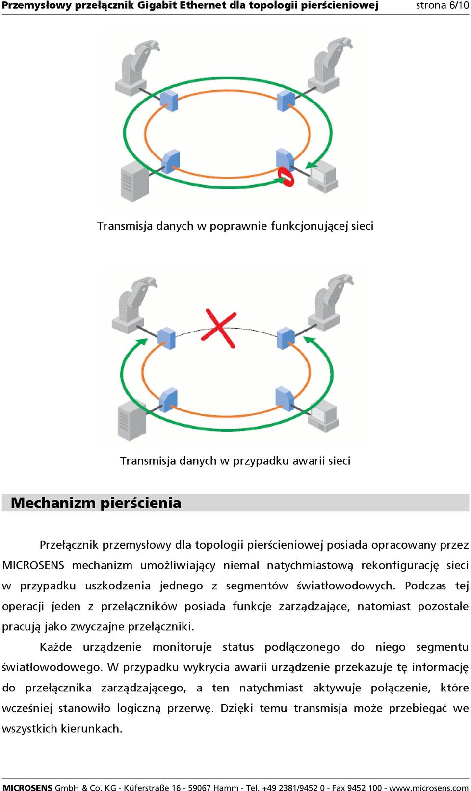 światłowodowych. Podczas tej operacji jeden z przełączników posiada funkcje zarządzające, natomiast pozostałe pracują jako zwyczajne przełączniki.