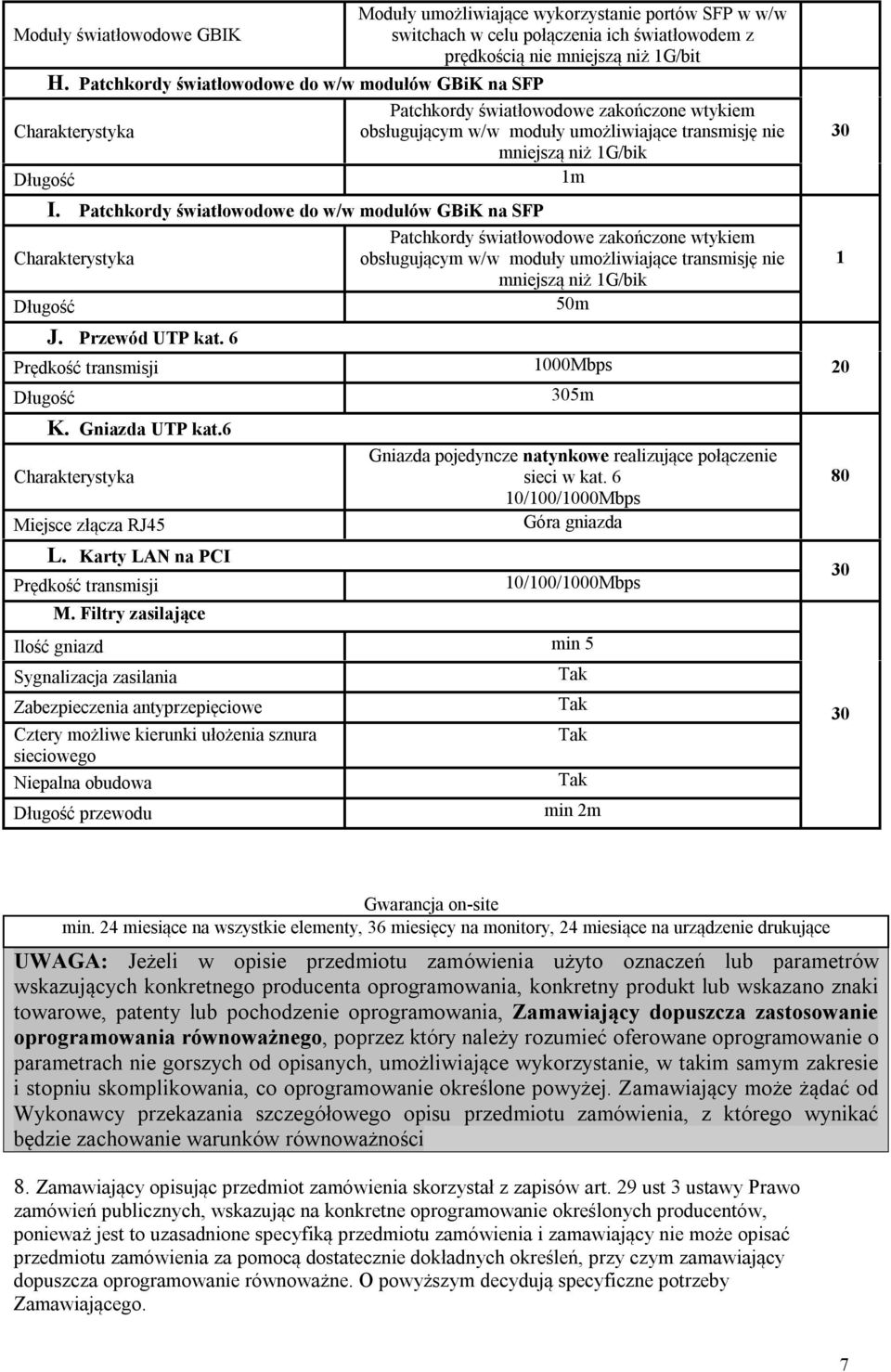 Patchkordy światłowodowe do w/w modułów GBiK na SFP Patchkordy światłowodowe zakończone wtykiem Charakterystyka obsługującym w/w moduły umożliwiające transmisję nie mniejszą niż G/bik Długość 50m J.