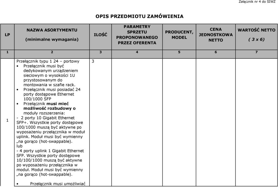 Przełącznik musi posiadać 24 porty dostępowe Ethernet 100/1000 SFP Przełącznik musi mieć moŝliwość rozbudowy o moduły rozszerzenia: - 2 porty 10 Gigabit Ethernet SFP+.