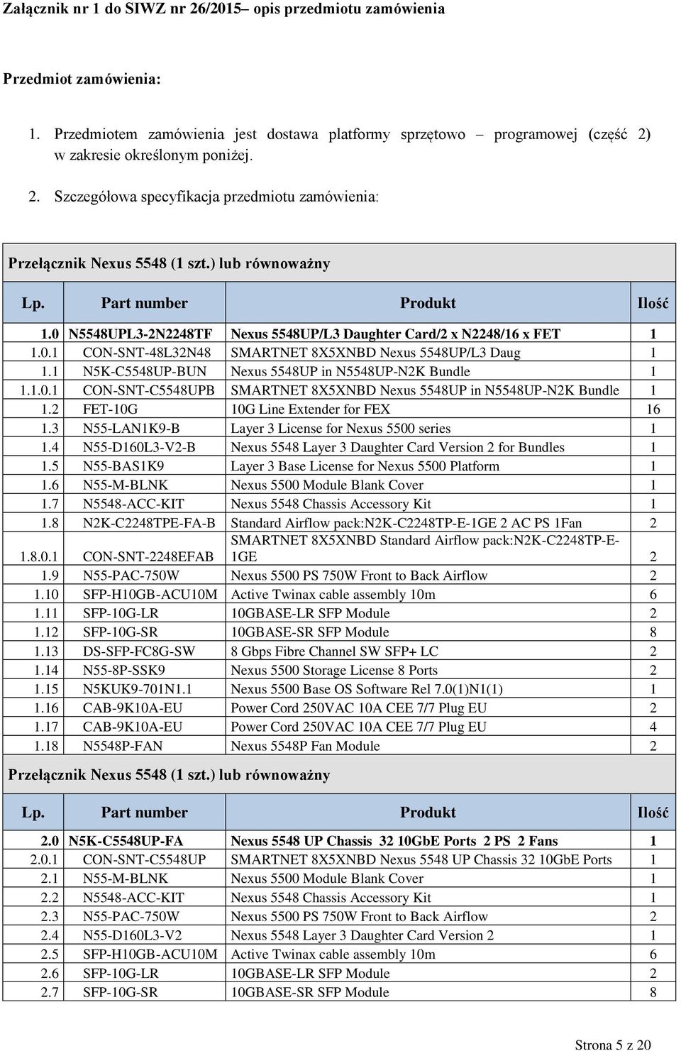 1 N5K-C5548UP-BUN Nexus 5548UP in N5548UP-N2K Bundle 1 1.1.0.1 CON-SNT-C5548UPB SMARTNET 8X5XNBD Nexus 5548UP in N5548UP-N2K Bundle 1 1.2 FET-10G 10G Line Extender for FEX 16 1.