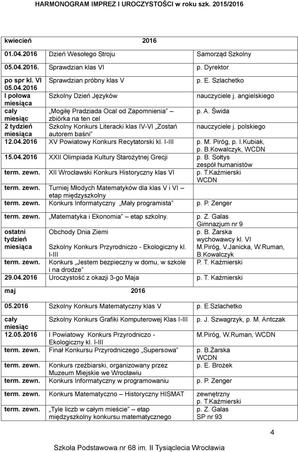 2016 XV Powiatowy Konkurs Recytatorski kl. I-III p. M. Piróg, p. I.Kubiak, p. B.Kowalczyk, 15.04.2016 XXII Olimpiada Kultury Starożytnej Grecji p. B. Sołtys zespół humanistów term.