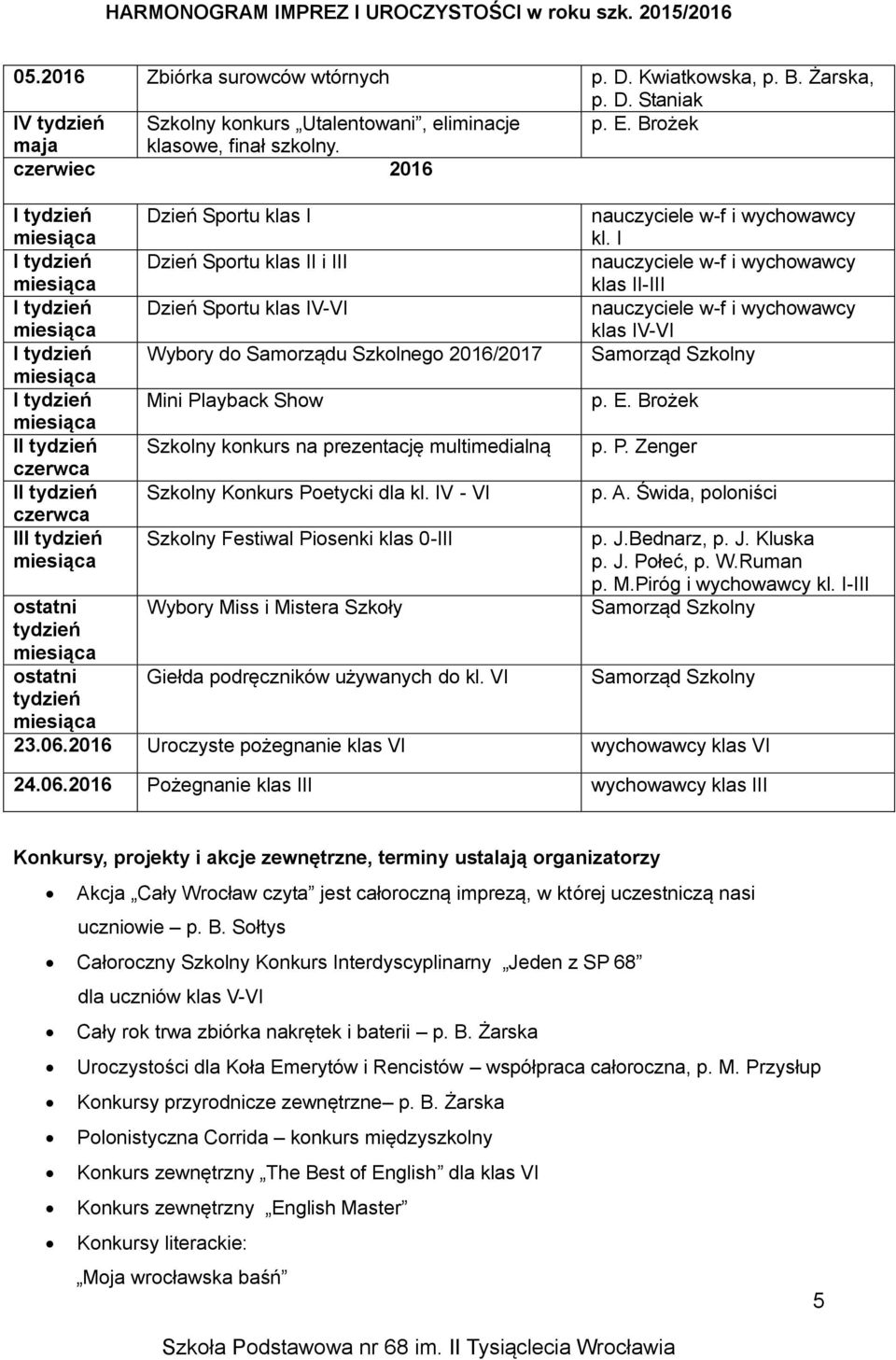 Szkolny konkurs na prezentację multimedialną Szkolny Konkurs Poetycki dla kl. IV - VI Szkolny Festiwal Piosenki klas 0-III Wybory Miss i Mistera Szkoły Giełda podręczników używanych do kl.