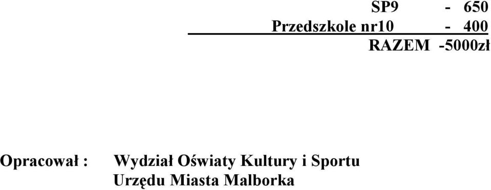 Wydział Oświaty Kultury i