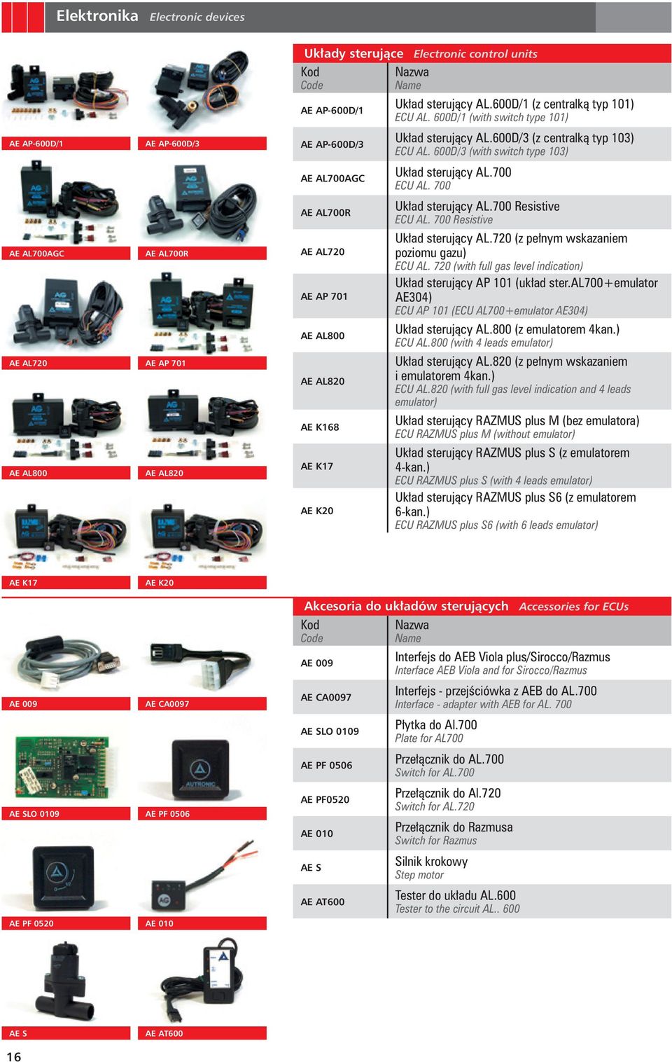 700 AE AL700R Układ sterujący AL.700 Resistive ECU AL. 700 Resistive AE AL700AGC AE AL700R AE AL720 Układ sterujący AL.720 (z pełnym wskazaniem poziomu gazu) ECU AL.