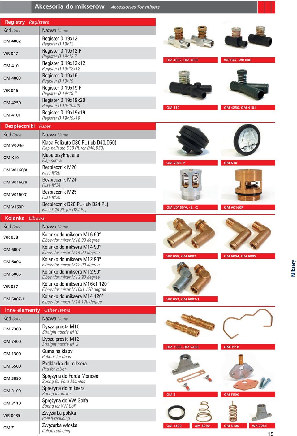 Register D 19x19x19 OM 410 OM 4250, OM 4101 Bezpieczniki Fuses OM V004/P Klapa Poliauto D30 PL (lub D40,D50) Flap poliauto D30 PL (or D40,D50) OM K10 OM V0160/A Klapa przykręcana Flap screw