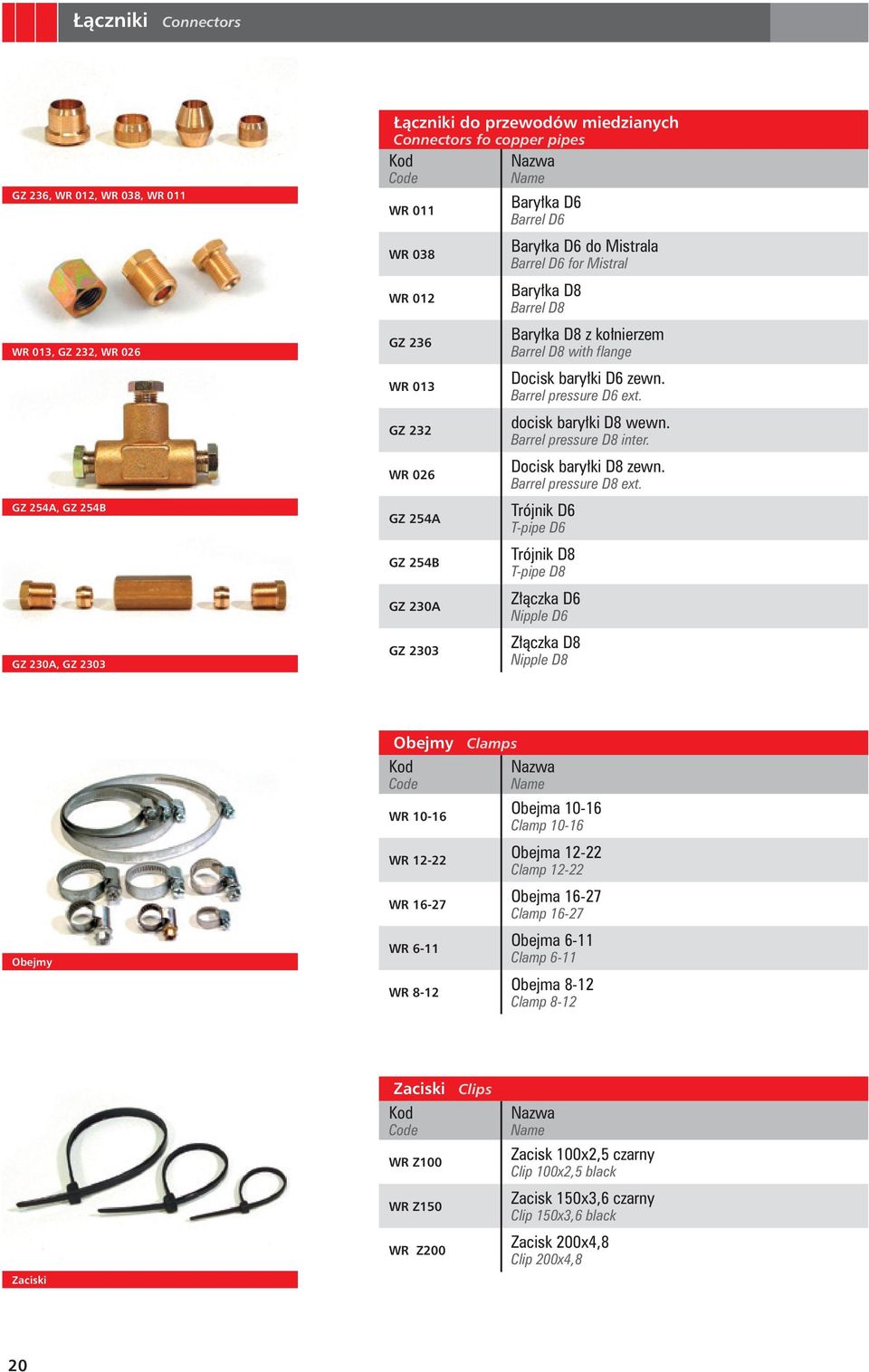 D6 zewn. Barrel pressure D6 ext. docisk baryłki D8 wewn. Barrel pressure D8 inter. Docisk baryłki D8 zewn. Barrel pressure D8 ext.