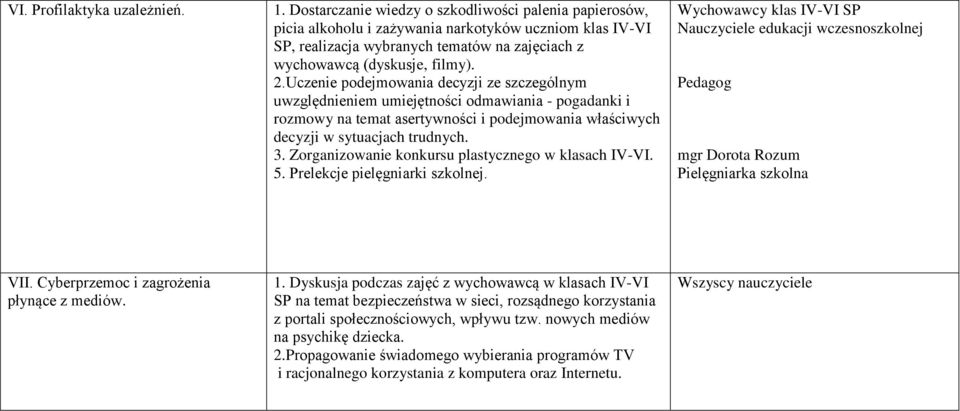 Uczenie podejmowania decyzji ze szczególnym uwzględnieniem umiejętności odmawiania - pogadanki i rozmowy na temat asertywności i podejmowania właściwych decyzji w sytuacjach trudnych. 3.