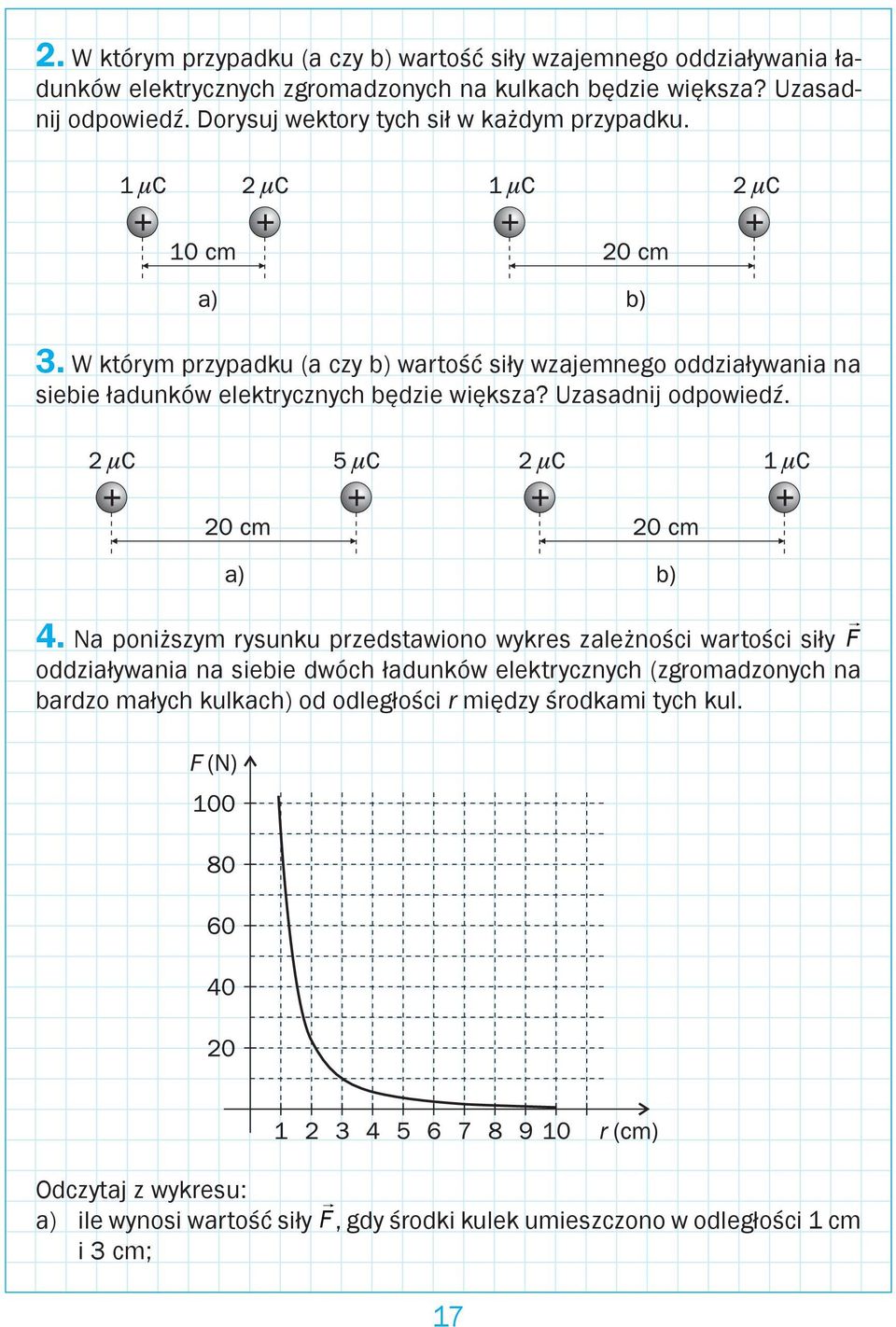 Uzasadnij odpowiedź. 4.