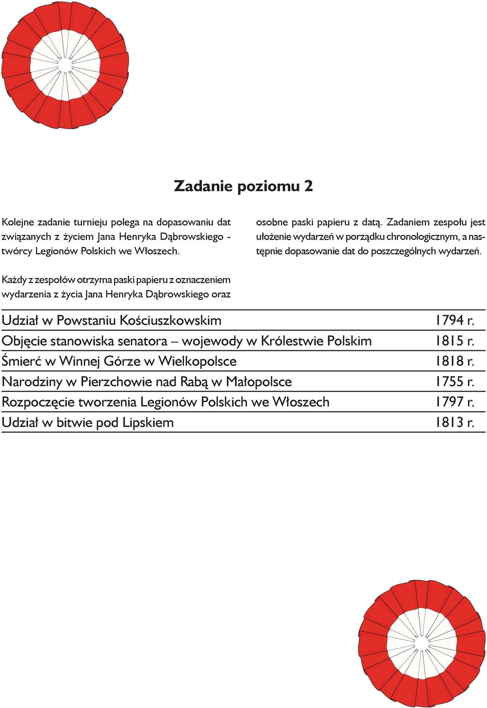 Każdy z zespołów otrzyma paski papieru z oznaczeniem wydarzenia z życia Jana Henryka Dąbrowskiego oraz Udział w Powstaniu Kościuszkowskim 1794 r.