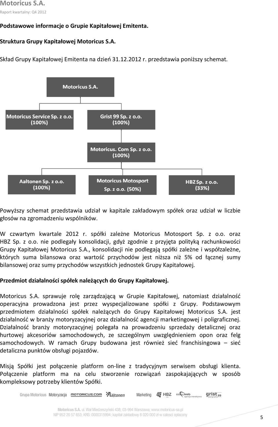 z o.o. nie podlegały konsolidacji, gdyż zgodnie z przyjęta polityką rachunkowości Grupy Kapitałowej Motoricus S.A.