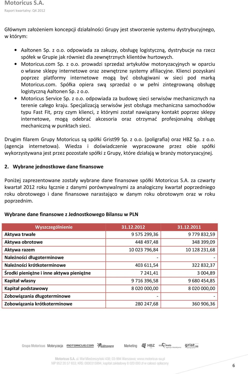 Klienci pozyskani poprzez platformy internetowe mogą być obsługiwani w sieci pod marką Motoricus.com. Spółka opiera swą sprzedaż o w pełni zintegrowaną obsługę logistyczną Aaltonen Sp. z o.o. Motoricus Service Sp.