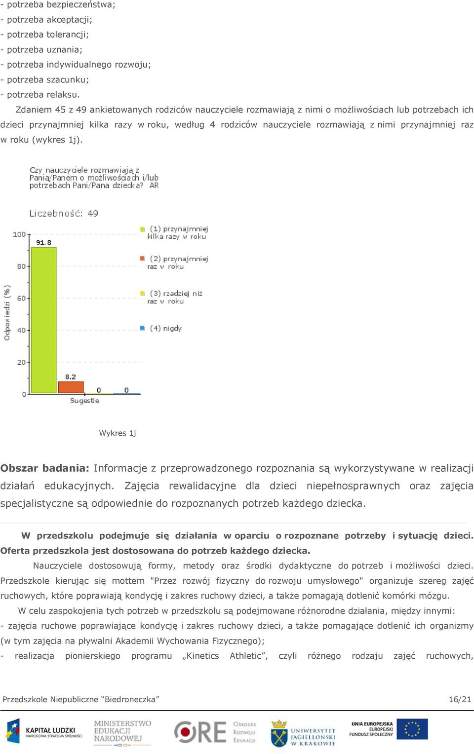 przynajmniej raz w roku (wykres 1j). Wykres 1j Obszar badania: Informacje z przeprowadzonego rozpoznania są wykorzystywane w realizacji działań edukacyjnych.