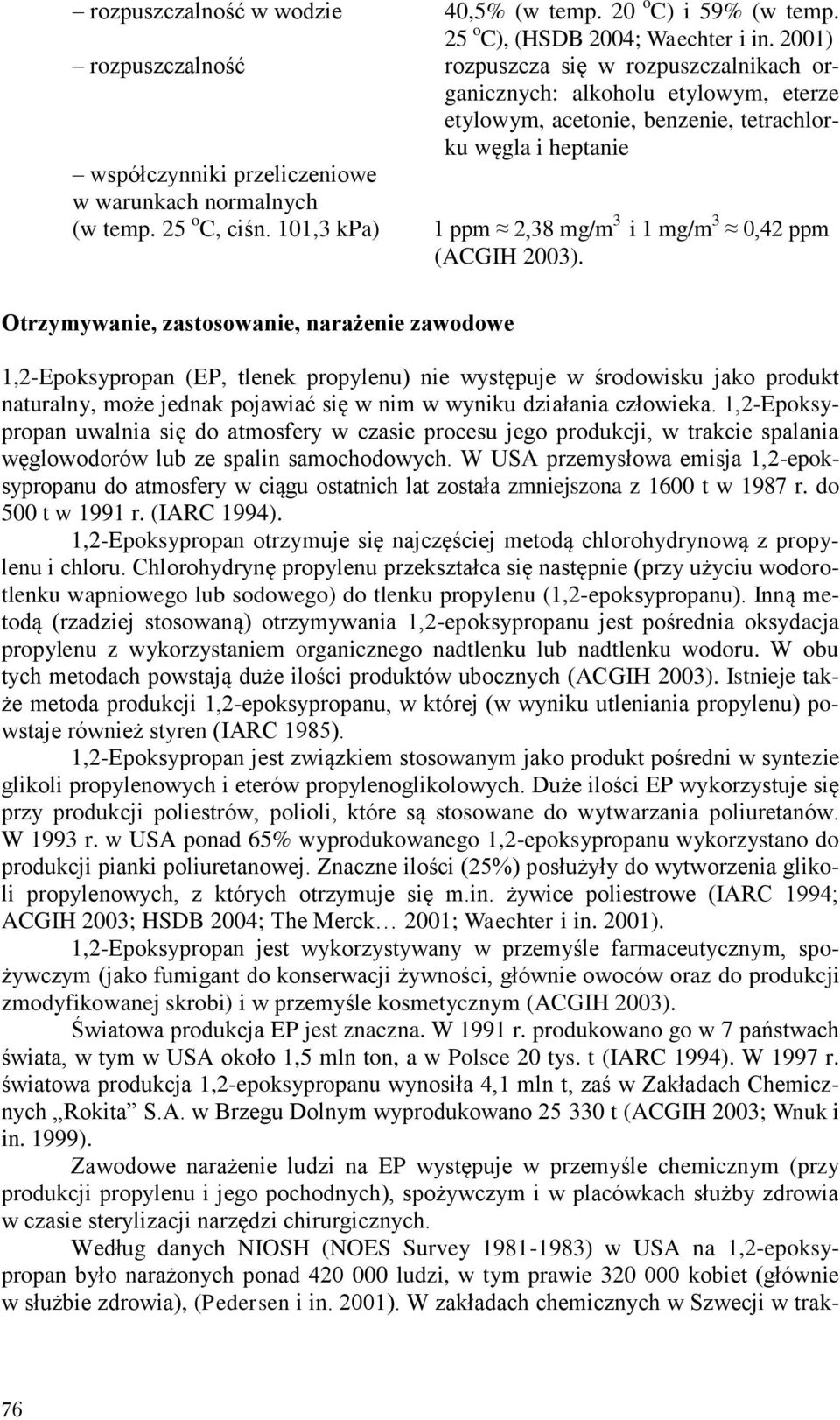 normalnych (w temp. 25 o C, ciśn. 101,3 kpa) 1 ppm 2,38 mg/m 3 i 1 mg/m 3 0,42 ppm (ACGIH 2003).