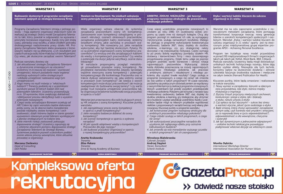 AMBITNI, ZDOLNI, NIEZALEŻNI jak tworzyć programy rozwojowe atrakcyjne dla pracowników młodszego pokolenia. Etyka i wartości ludzkie kluczem do sukcesu organizacji w 21 wieku 9.00 17.