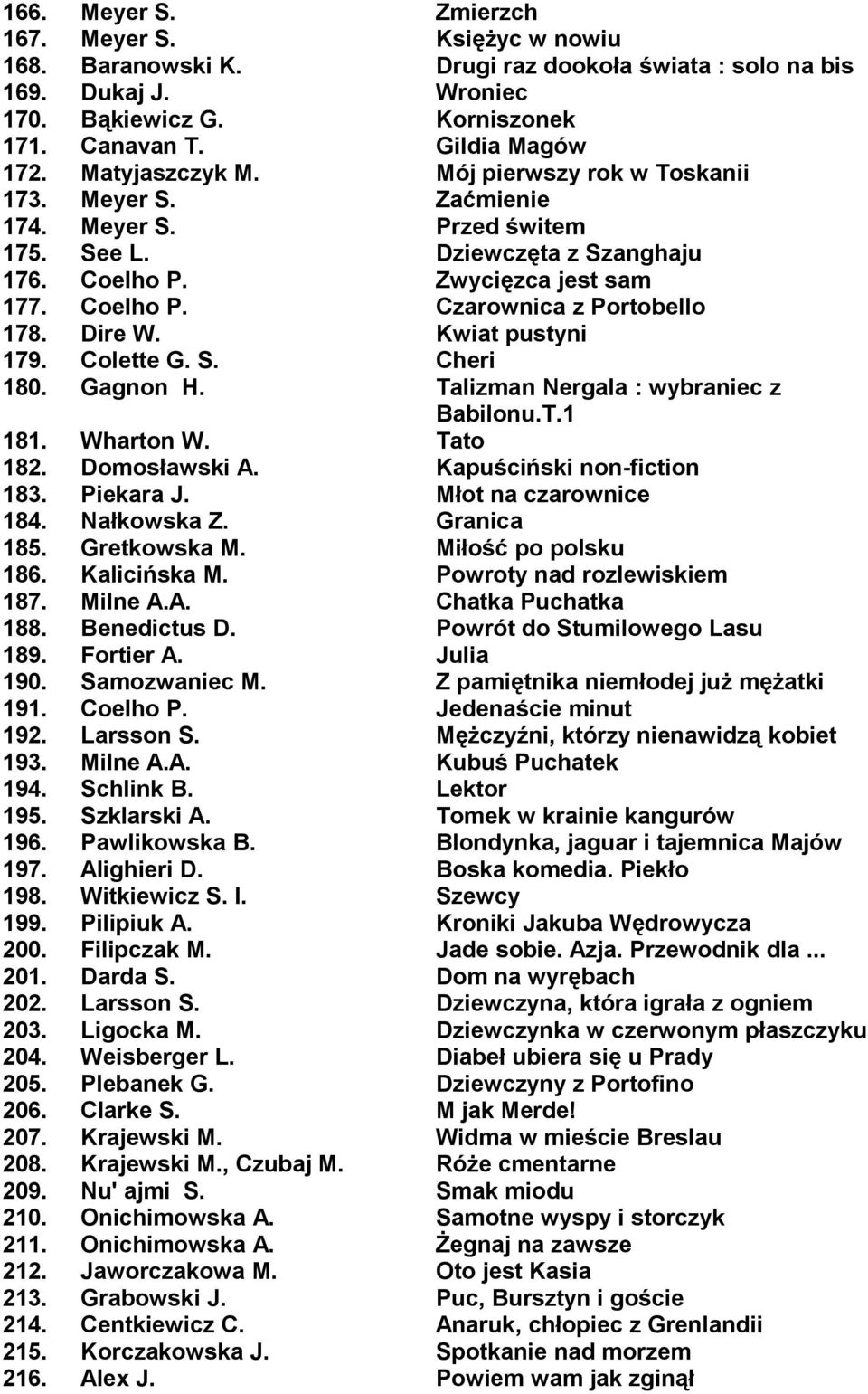 Dire W. Kwiat pustyni 179. Colette G. S. Cheri 180. Gagnon H. Talizman Nergala : wybraniec z Babilonu.T.1 181. Wharton W. Tato 182. Domosławski A. Kapuściński non-fiction 183. Piekara J.