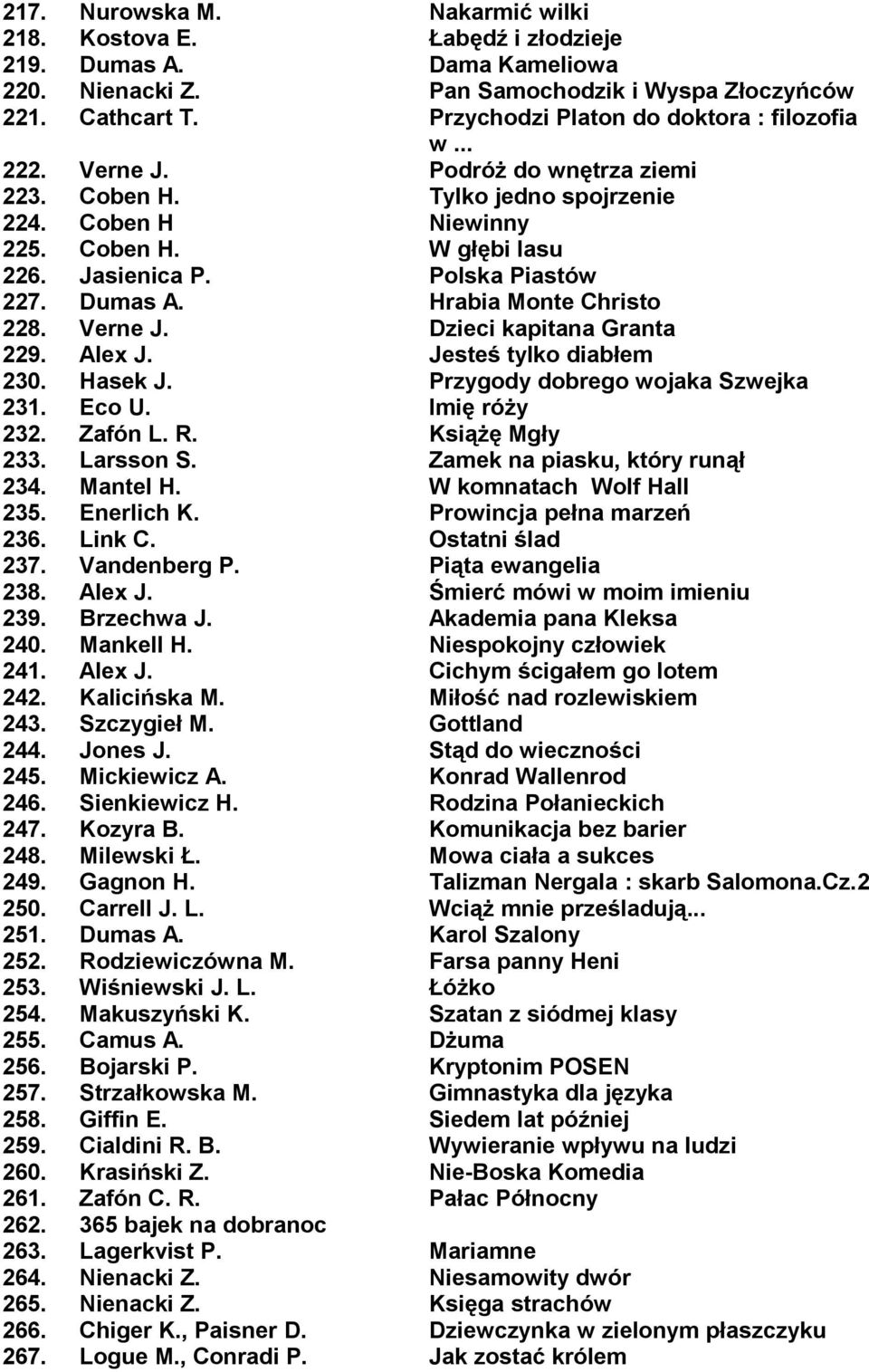 Polska Piastów 227. Dumas A. Hrabia Monte Christo 228. Verne J. Dzieci kapitana Granta 229. Alex J. Jesteś tylko diabłem 230. Hasek J. Przygody dobrego wojaka Szwejka 231. Eco U. Imię róży 232.