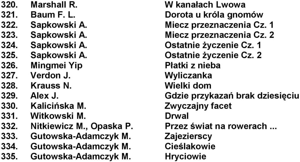 Krauss N. Wielki dom 329. Alex J. Gdzie przykazań brak dziesięciu 330. Kalicińska M. Zwyczajny facet 331. Witkowski M. Drwal 332. Nitkiewicz M.