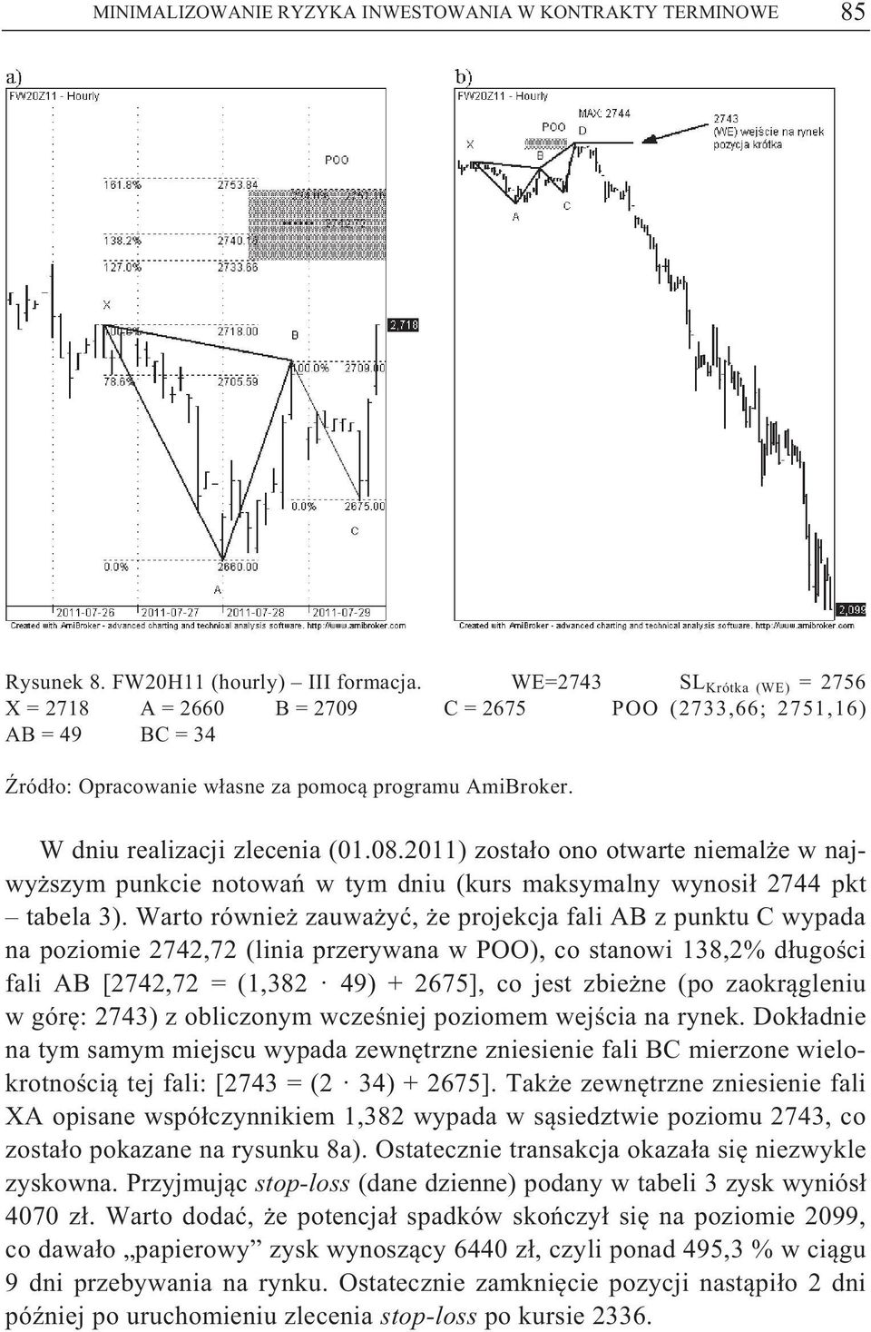 2011) zosta o ono otwarte niemal e w najwy szym punkcie notowa w tym dniu (kurs maksymalny wynosi 2744 pkt tabela 3).