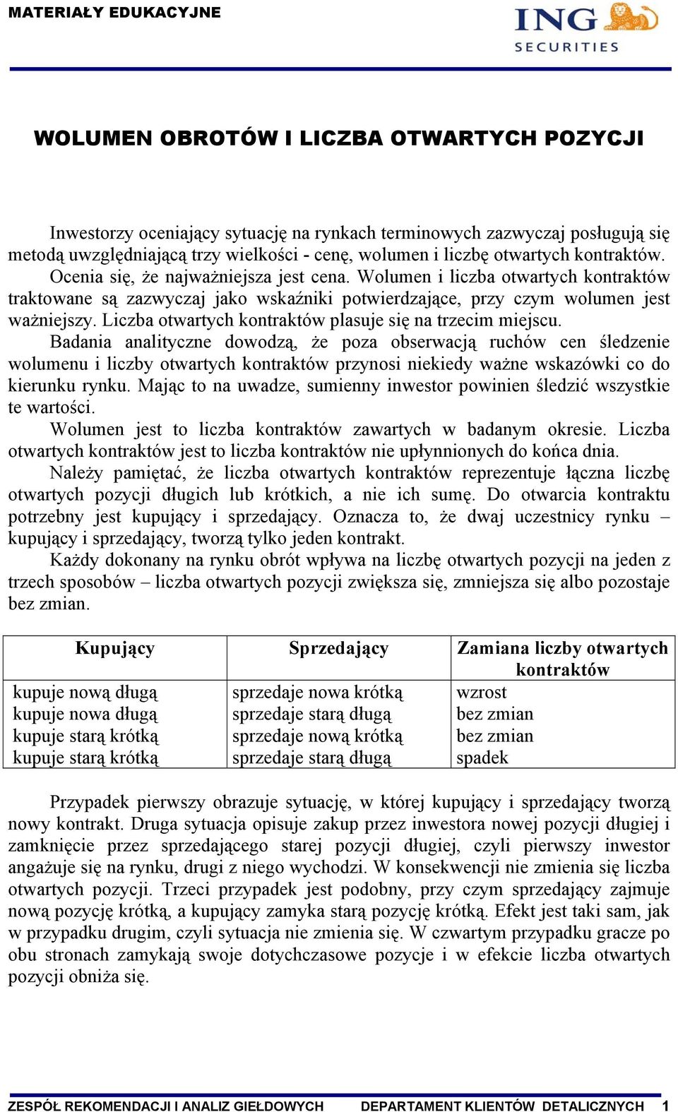 Liczba otwartych kontraktów plasuje się na trzecim miejscu.