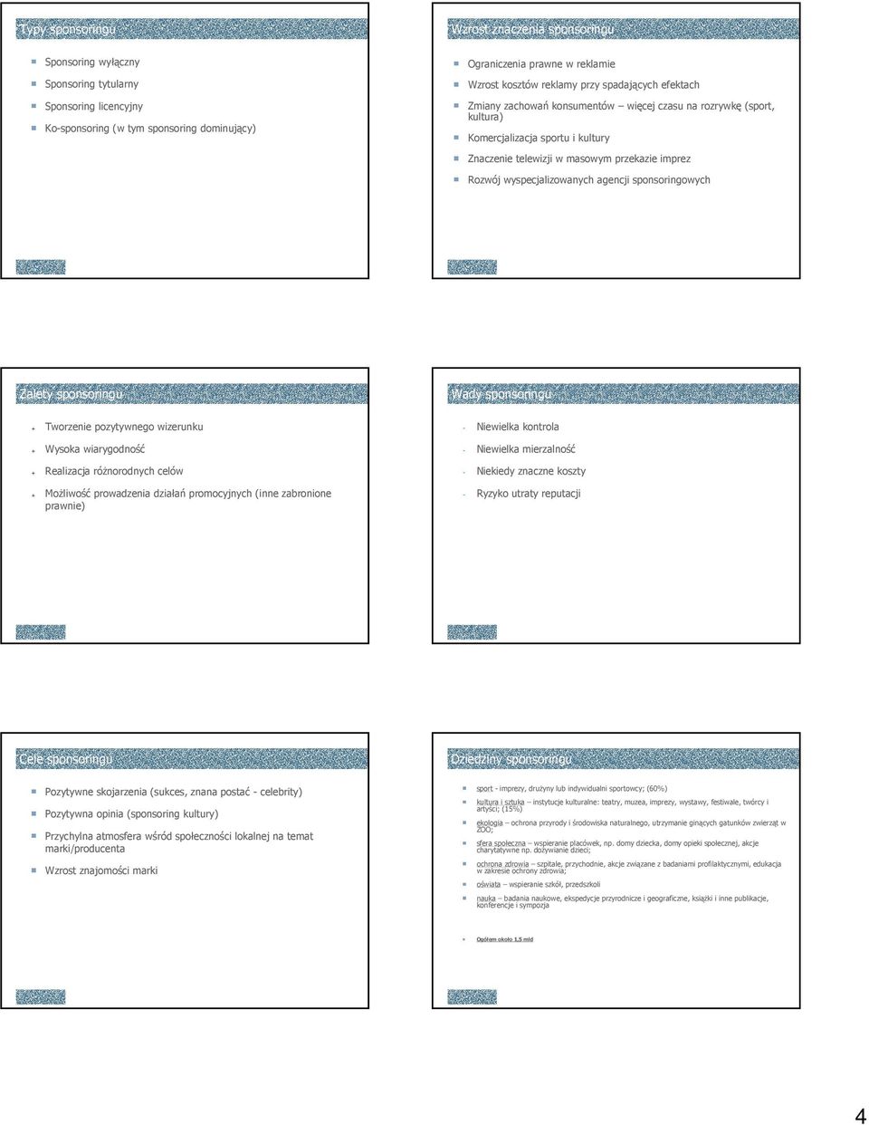 wyspecjalizowanych agencji sponsoringowych Zalety sponsoringu Wady sponsoringu + Tworzenie pozytywnego wizerunku + Wysoka wiarygodność + Realizacja różnorodnych celów + Możliwość prowadzenia działań