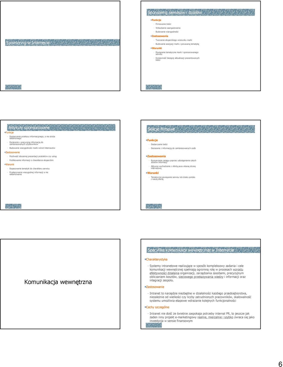 stricte reklamowego Docieranie z precyzyjną informacją do zainteresowanych użytkowników Budowanie wiarygodności marki wśród Internautów Zastosowanie Możliwość obszernej prezentacji produktów czy