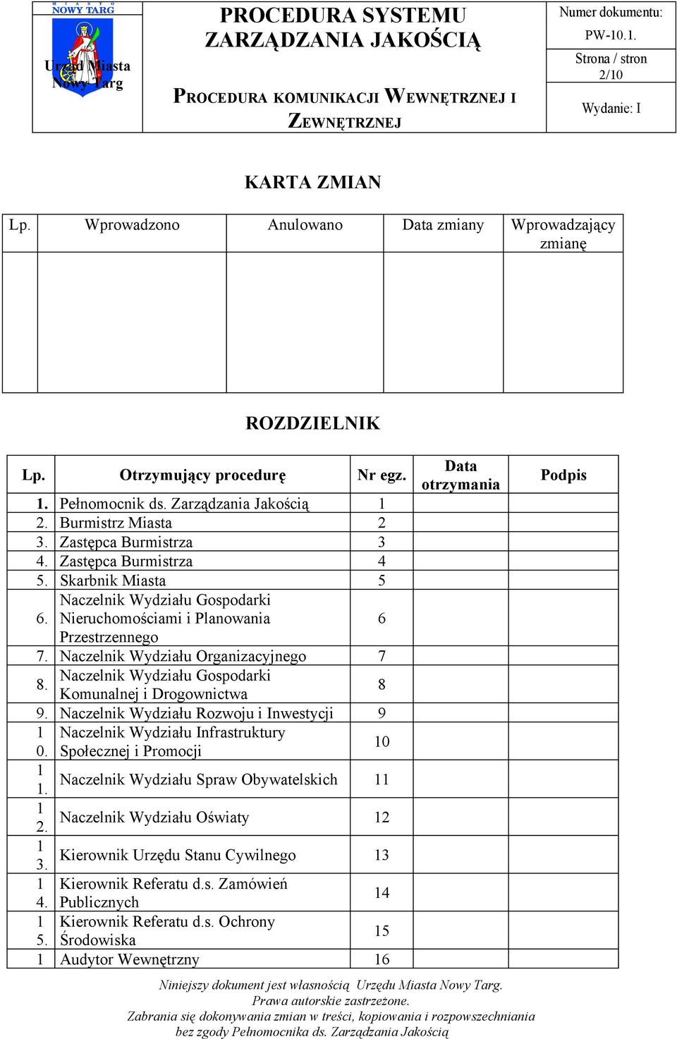 Naczelnik Wydziału Organizacyjnego 7 Naczelnik Wydziału Gospodarki 8. 8 Komunalnej i Drogownictwa 9. Naczelnik Wydziału Rozwoju i Inwestycji 9 Naczelnik Wydziału Infrastruktury 0 0.