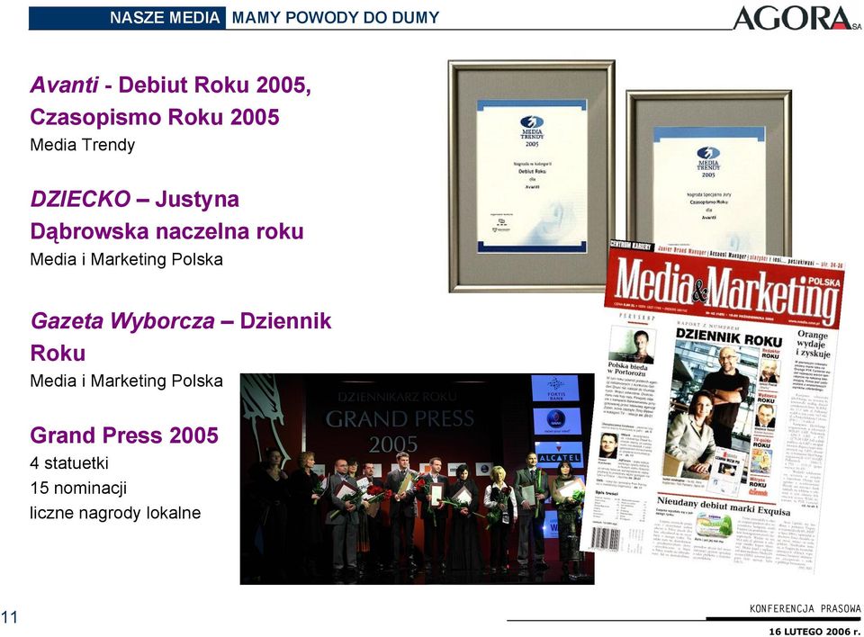 i Marketing Polska Gazeta Wyborcza Dziennik Roku Media i Marketing