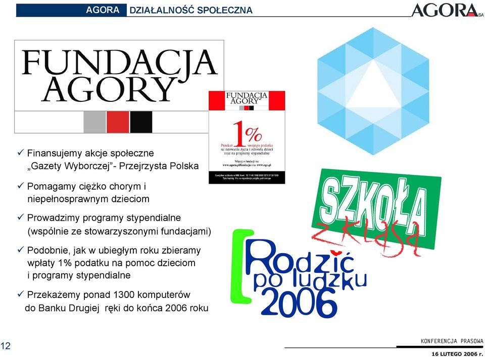 stowarzyszonymi fundacjami) Podobnie, jak w ubiegłym roku zbieramy wpłaty 1% podatku na pomoc