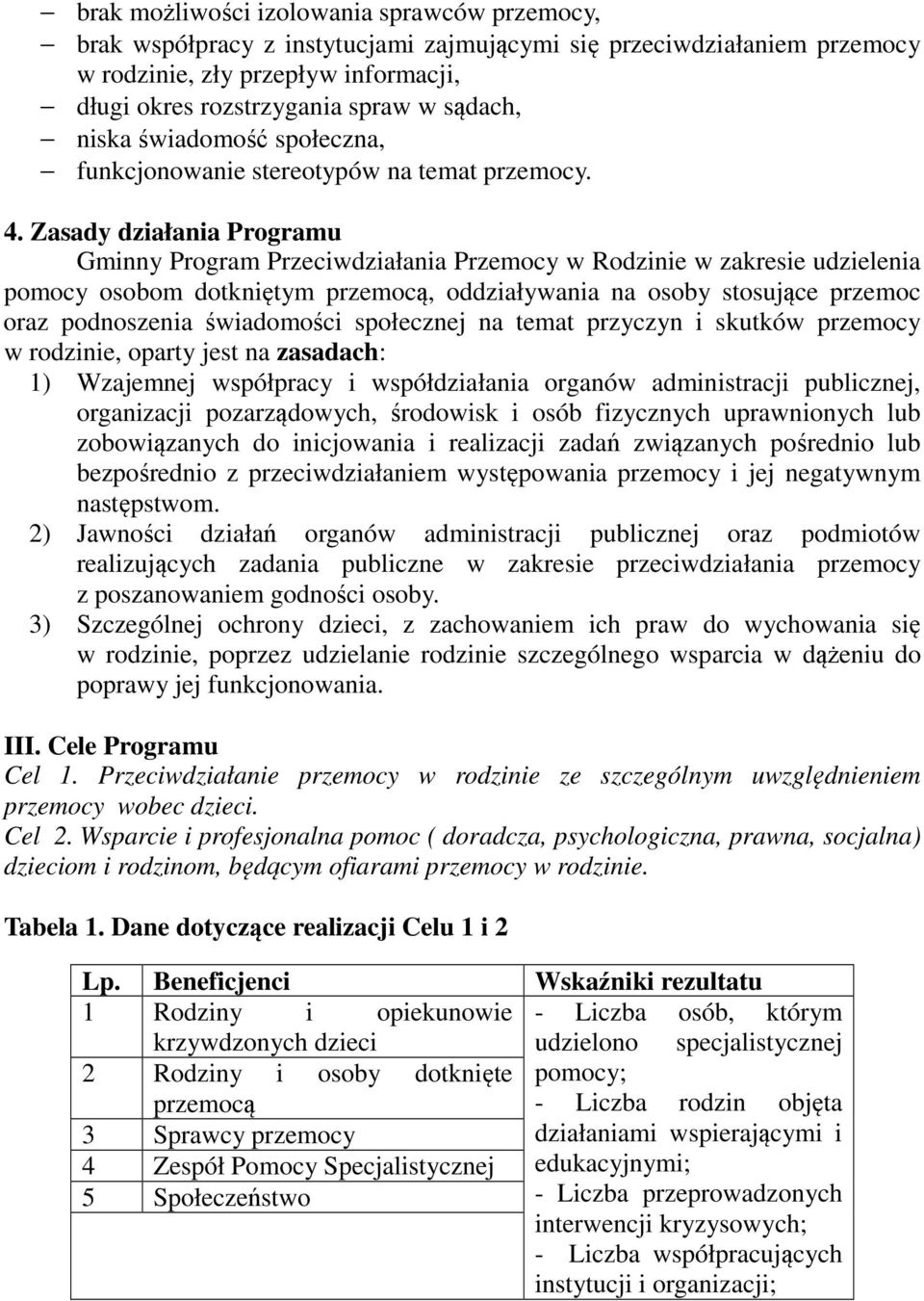 Zasady działania Programu Gminny Program Przeciwdziałania Przemocy w Rodzinie w zakresie udzielenia pomocy osobom dotkniętym przemocą, oddziaływania na osoby stosujące przemoc oraz podnoszenia