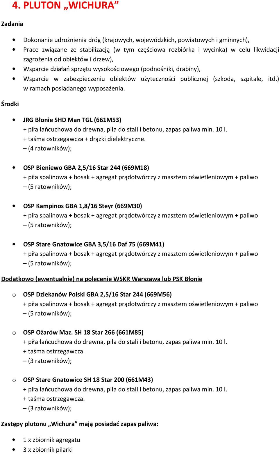 JRG Błnie SHD Man TGL (661M53) + piła łańcuchwa d drewna, piła d stali i betnu, zapas paliwa min. 10 l. + taśma strzegawcza + drążki dielektryczne.