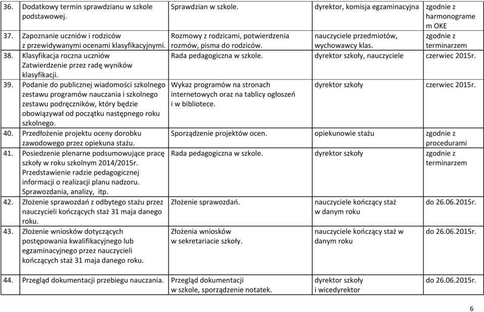 Podanie do publicznej wiadomości szkolnego zestawu programów nauczania i szkolnego zestawu podręczników, który będzie obowiązywał od początku następnego roku szkolnego. 40.