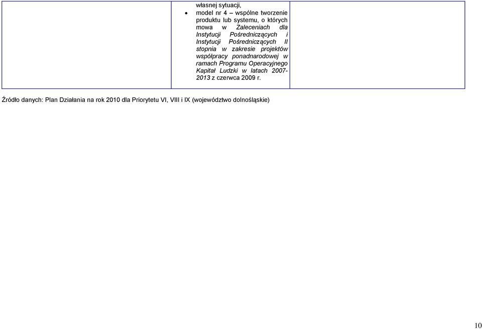 współpracy ponadnarodowej w ramach Programu Operacyjnego Kapitał Ludzki w latach 2007-2013 z