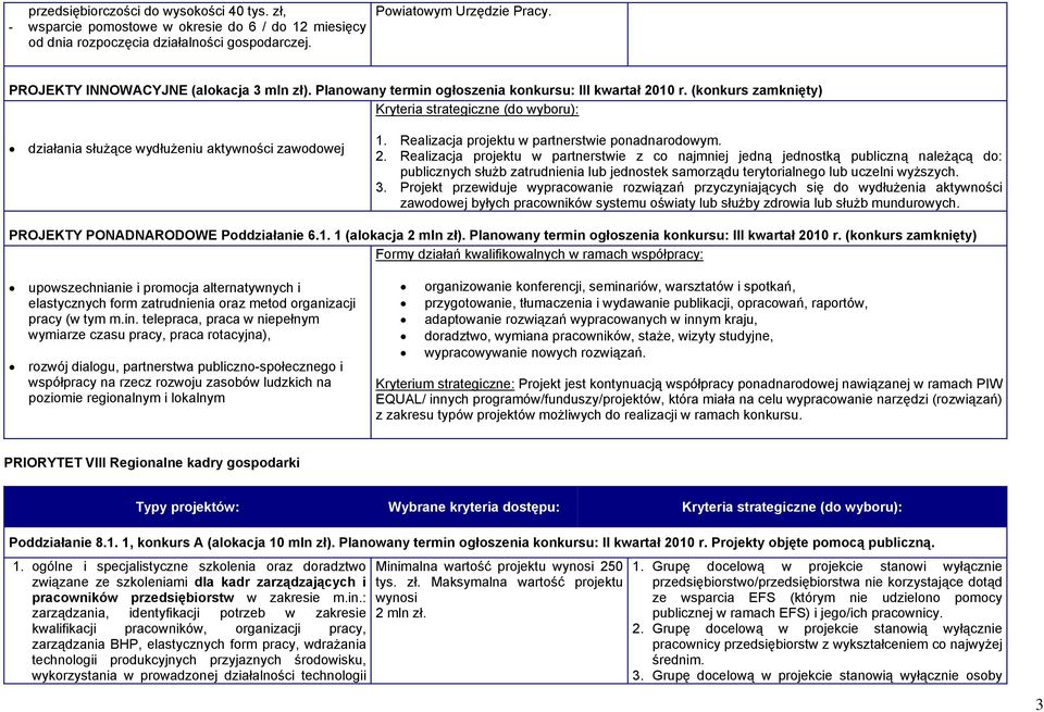 (konkurs zamknięty) Kryteria strategiczne (do wyboru): działania służące wydłużeniu aktywności zawodowej 1. Realizacja projektu w partnerstwie ponadnarodowym. 2.