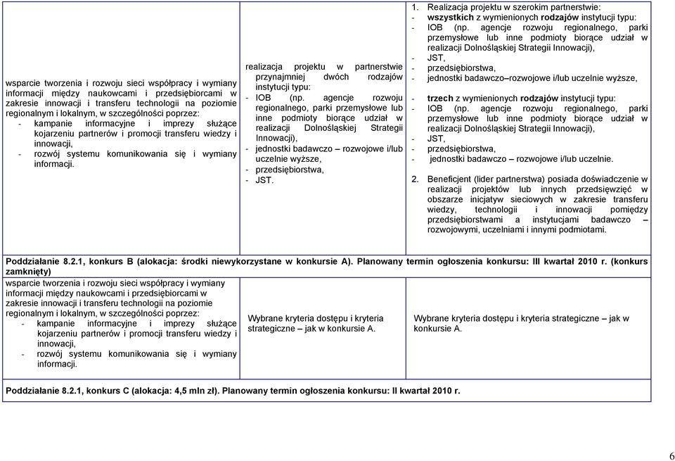 realizacja projektu w partnerstwie przynajmniej dwóch rodzajów instytucji typu: - IOB (np.