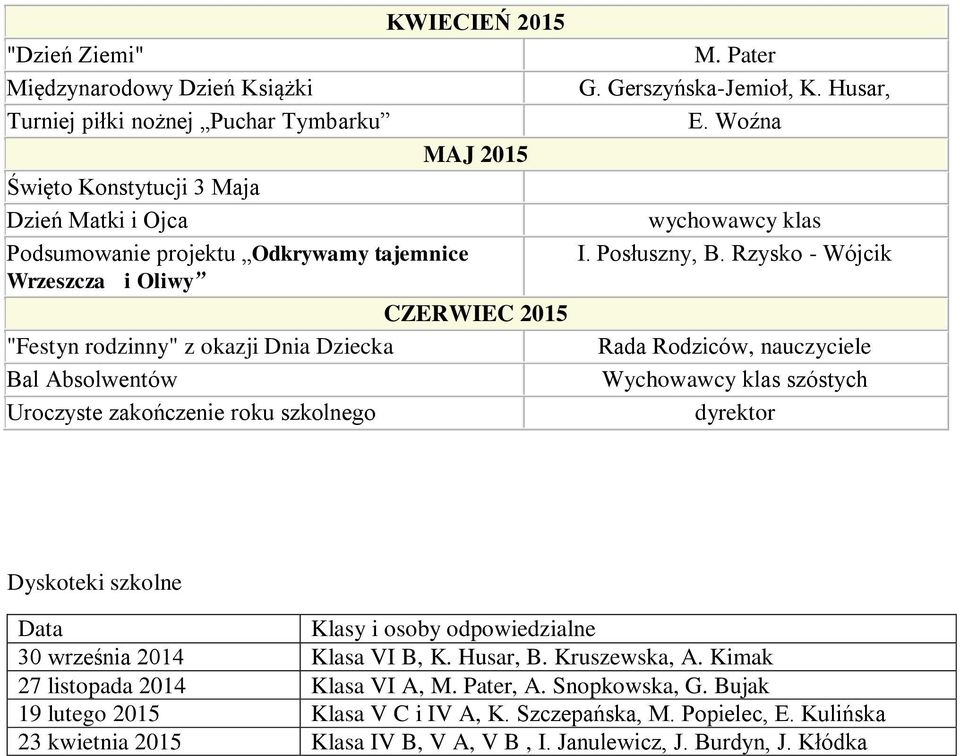 Posłuszny, B. Rzysko - Wójcik Rada Rodziców, nauczyciele Wychowawcy klas szóstych dyrektor Dyskoteki szkolne Data Klasy i osoby odpowiedzialne 30 września 2014 Klasa VI B, K. Husar, B.