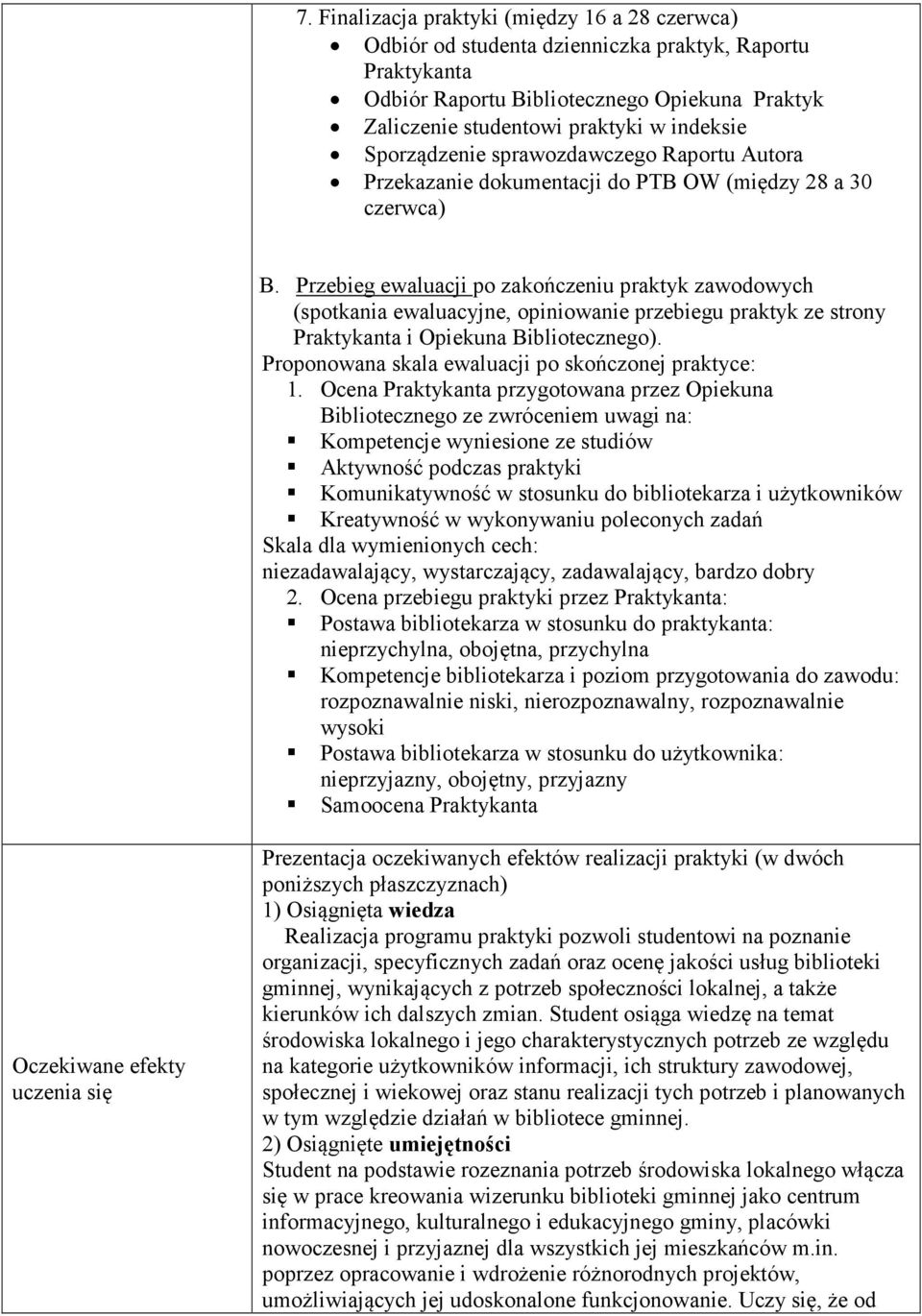 Przebieg ewaluacji po zakończeniu praktyk zawodowych (spotkania ewaluacyjne, opiniowanie przebiegu praktyk ze strony Praktykanta i Opiekuna Bibliotecznego).