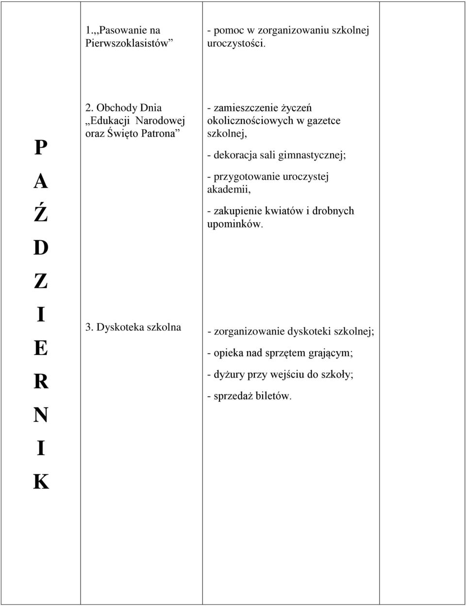 Dyskoteka szkolna - zamieszczenie życzeń okolicznościowych w gazetce szkolnej, - dekoracja sali gimnastycznej; -