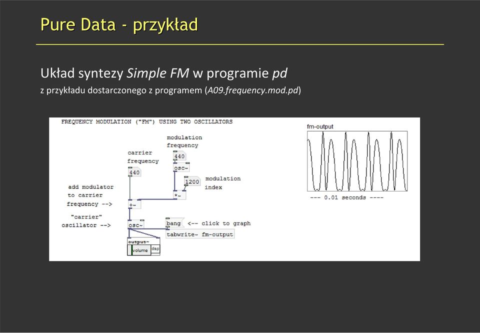 pd z przykładu dostarczonego