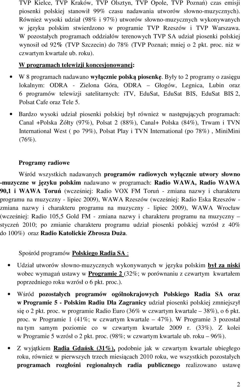 W pozostałych programach oddziałów terenowych TVP SA udział piosenki polskiej wynosił od 92% (TVP Szczecin) do 78% (TVP Poznań; mniej o 2 pkt. proc. niŝ w czwartym kwartale ub. roku).