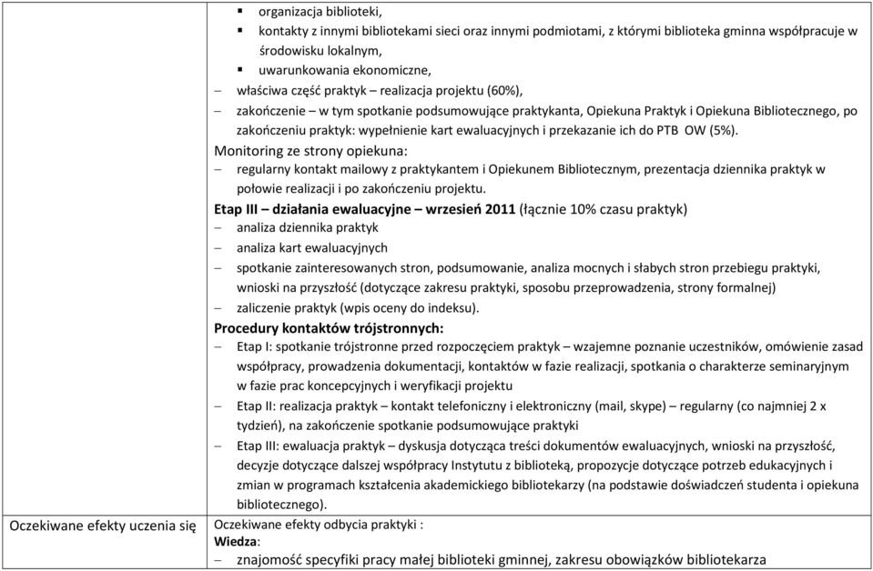 do PTB OW (5%). Monitoring ze strony opiekuna: regularny kontakt mailowy z praktykantem i Opiekunem Bibliotecznym, prezentacja dziennika praktyk w połowie realizacji i po zakończeniu projektu.