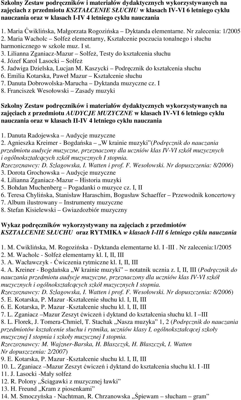 I st. 3. Lilianna Zganiacz-Mazur Solfeż, Testy do kształcenia słuchu 4. Józef Karol Lasocki Solfeż 5. Jadwiga Dzielska, Lucjan M. Kaszycki Podręcznik do kształcenia słuchu 6.