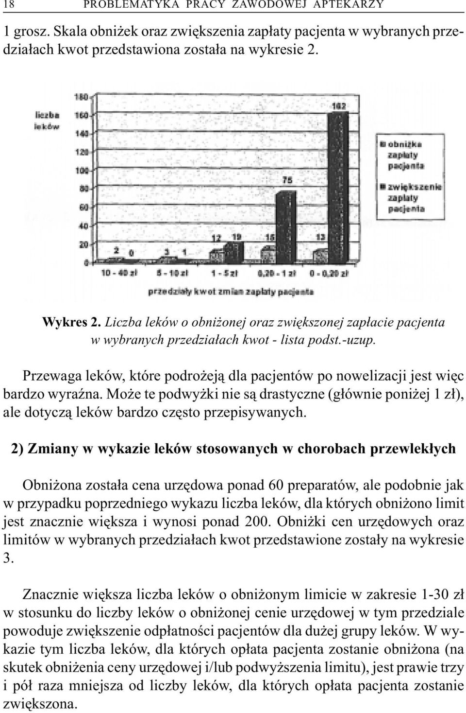 Mo e te podwy ki nie s¹ drastyczne (g³ównie poni ej 1 z³), ale dotycz¹ leków bardzo czêsto przepisywanych.