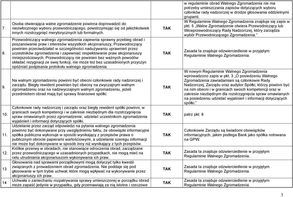 Przewodniczący walnego zgromadzenia zapewnia sprawny przebieg obrad i poszanowanie praw i interesów wszystkich akcjonariuszy, Przewodniczący powinien przeciwdziałać w szczególności nadużywaniu