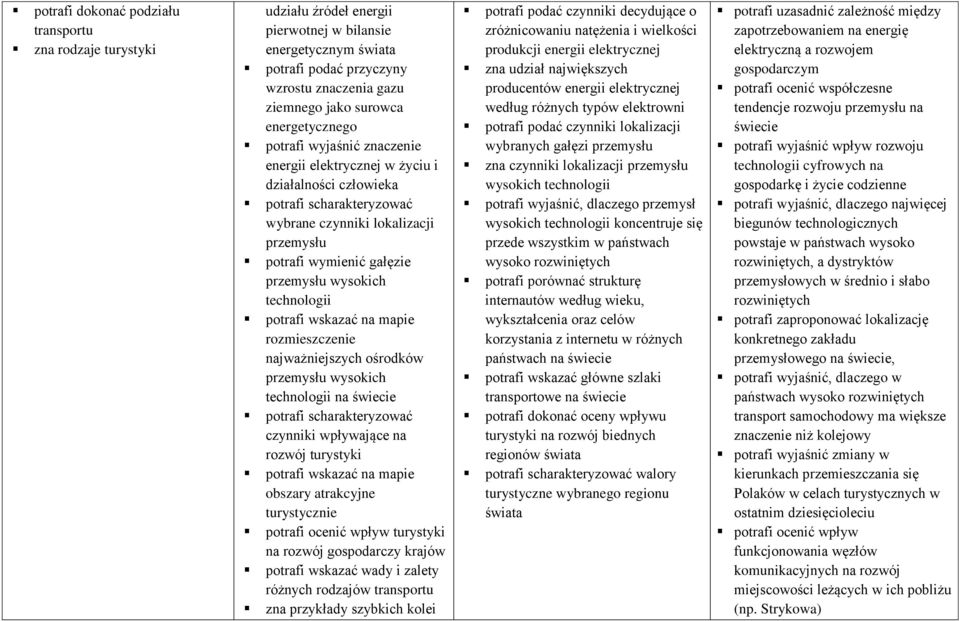 rozmieszczenie najważniejszych ośrodków przemysłu wysokich technologii na czynniki wpływające na rozwój turystyki obszary atrakcyjne turystycznie potrafi ocenić wpływ turystyki na rozwój gospodarczy