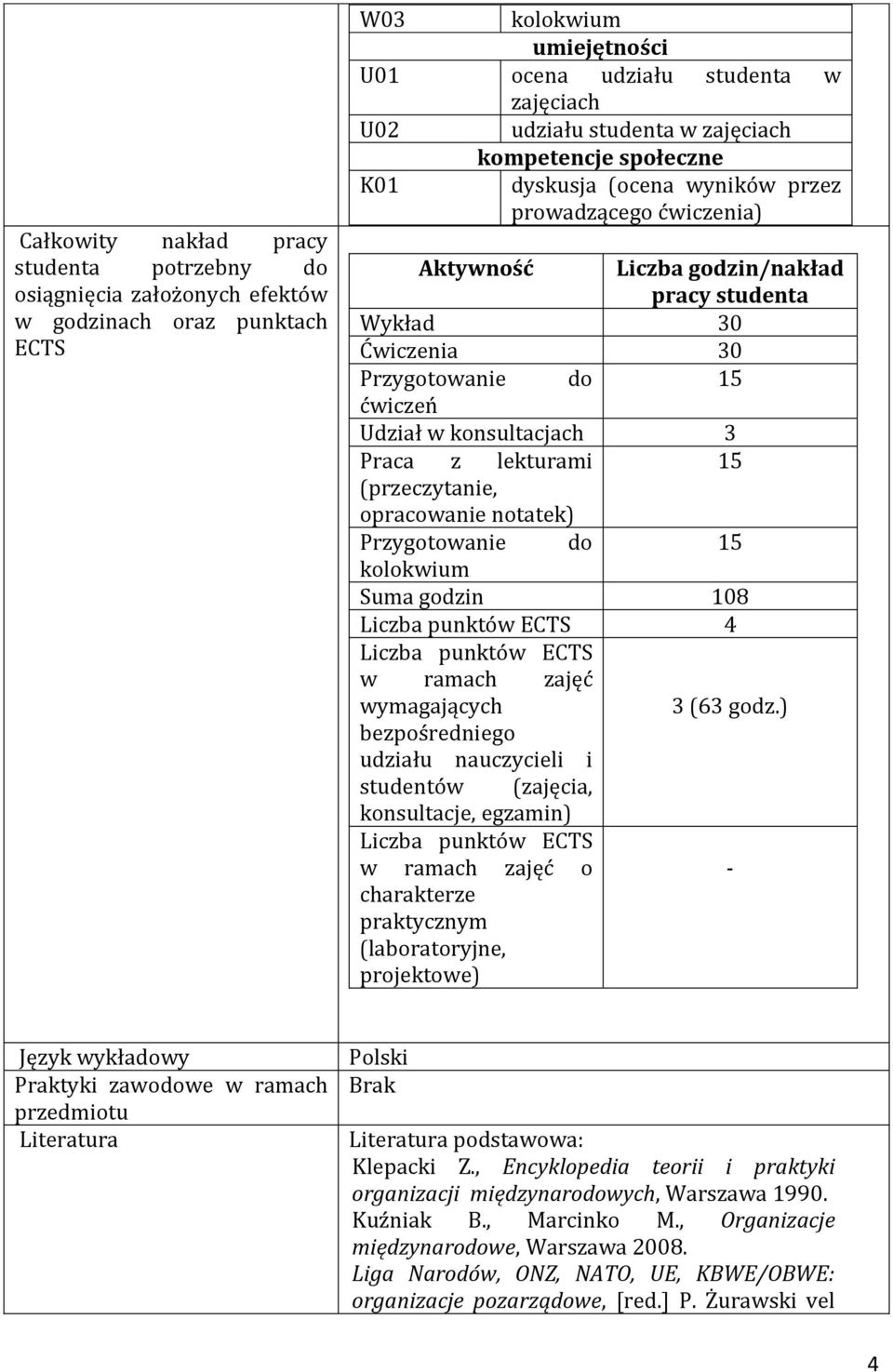 Praca z lekturami (przeczytanie, opracowanie notatek) Przygotowanie do Suma godzin 108 Liczba punktów ECTS Liczba punktów ECTS w ramach zajęć wymagających bezpośredniego udziału nauczycieli i