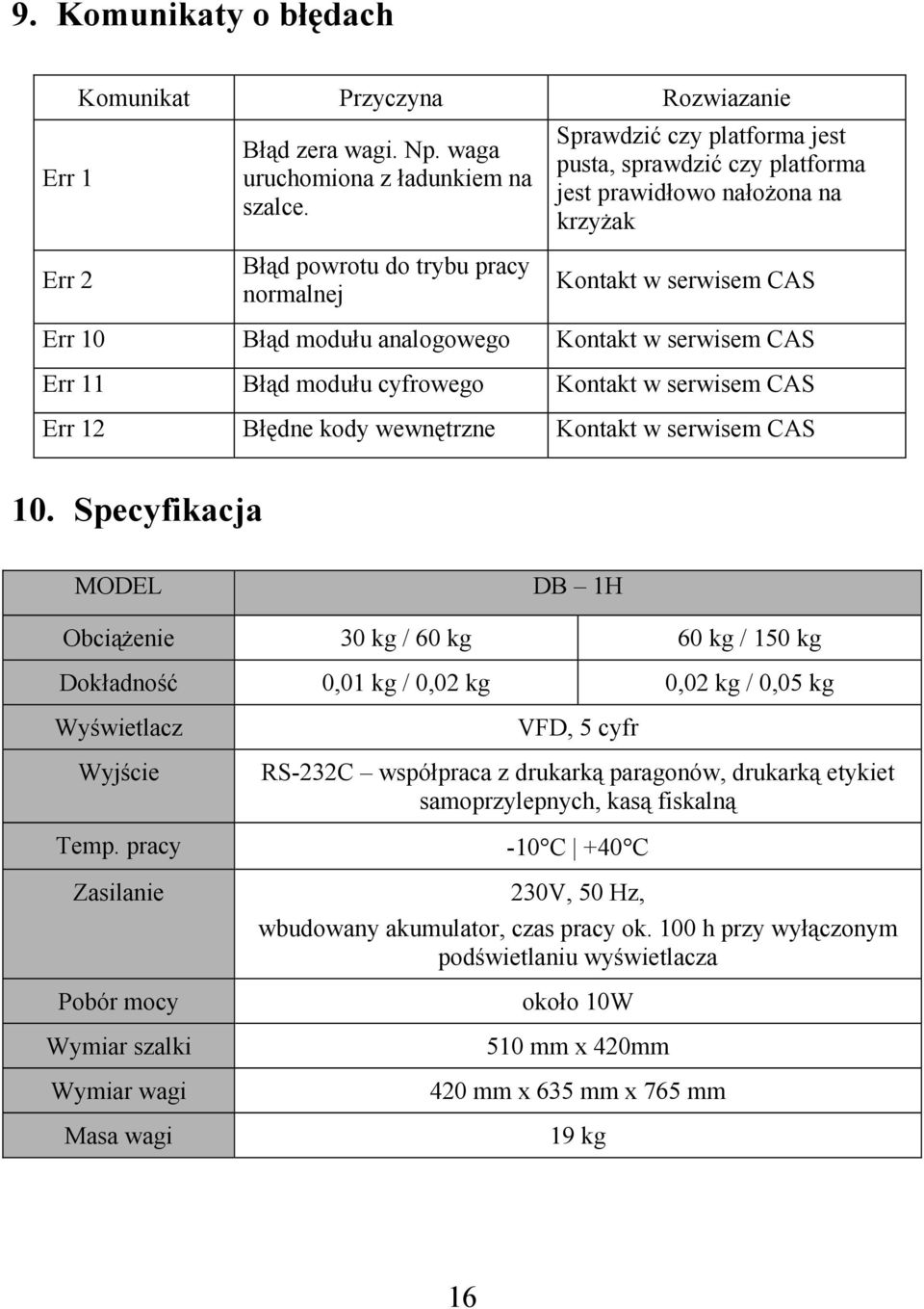 Kontakt w serwisem CAS Err 11 Błąd modułu cyfrowego Kontakt w serwisem CAS Err 12 Błędne kody wewnętrzne Kontakt w serwisem CAS 10.